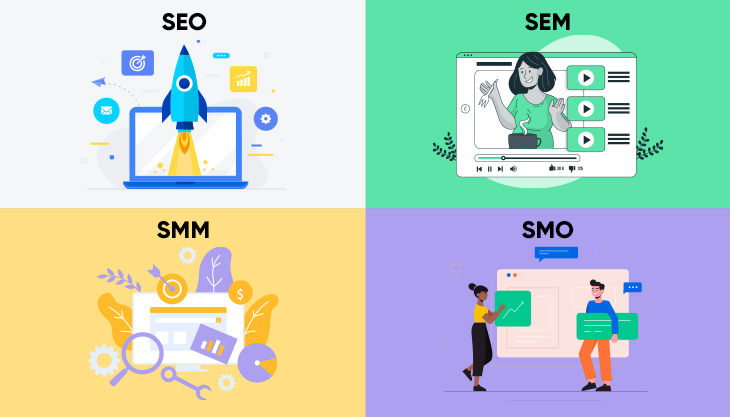 What Is The Difference Between SEO, SEM, SMM, And SMO?